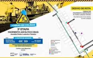 Trecho de Avenida Pedro Ludovico receberá recapeamento asfáltico CBUQ; recursos da senadora Kátia Abreu somam quase trÃªs milhões de reais