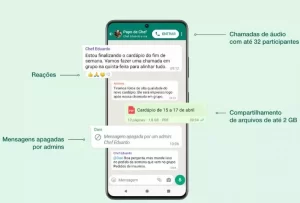 Nova atualização do WhatsApp traz reações nas mensagens, chamadas de voz com até 32 pessoas e mais, confira