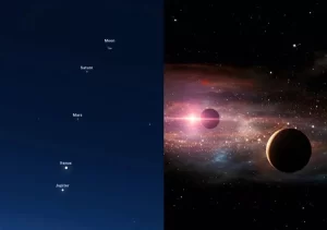 Fenômeno raro: Júpiter, VÃªnus, Marte e Saturno podem ser vistos simultaneamente no amanhecer de Palmas