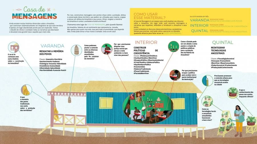 Casa de Mensagens: conheça o aplicativo que reúne narrativas sobre a Amazônia por quem vive na região