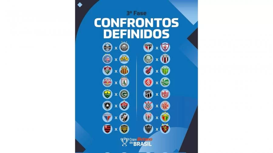 Definidos os 16 confrontos de ida e volta da 3ª fase da Copa do Brasil