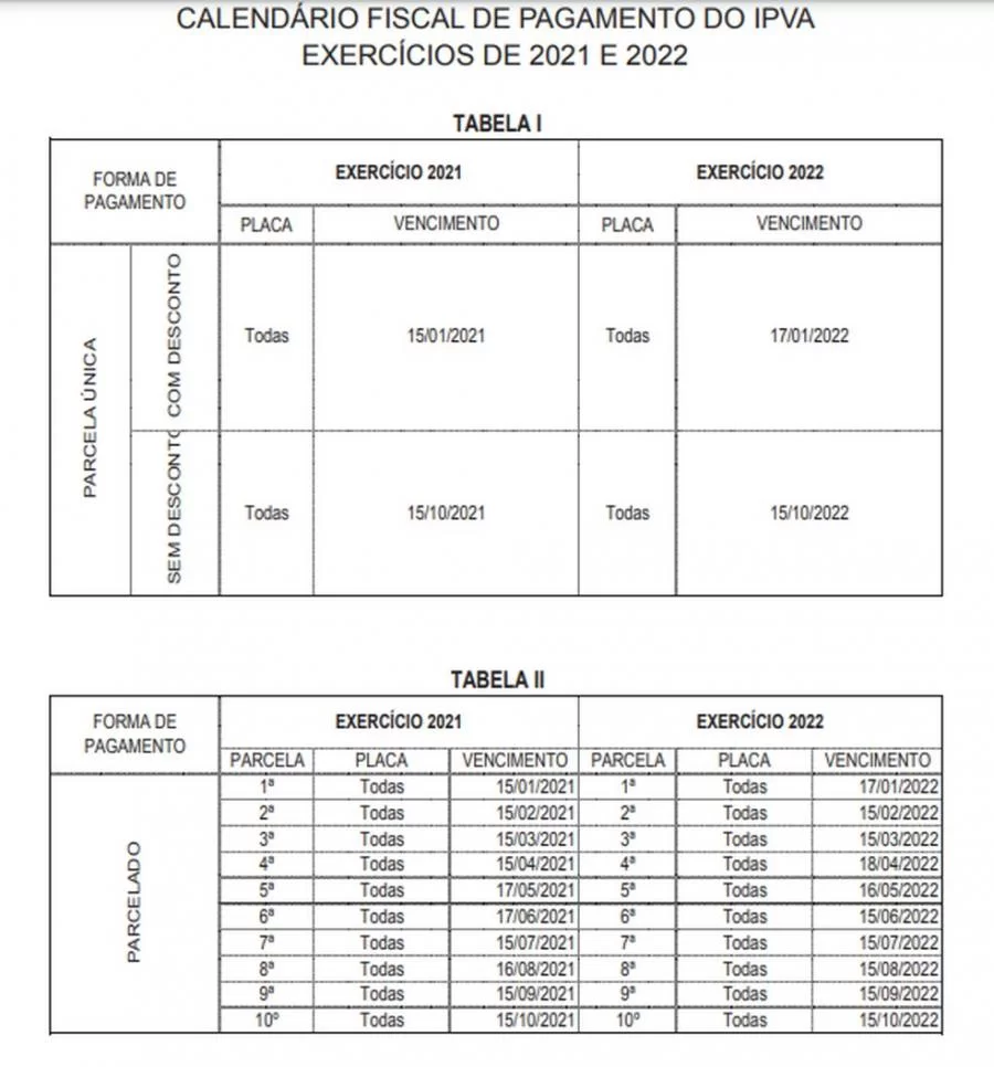 AtenÃÂ§ÃÂ£o! Divulgado calendÃÂ¡rio para pagamento do IPVA de 2021/2022