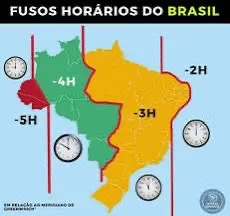 Fuso horários: quantos e quais existem no Tocantins e por que eles existem?