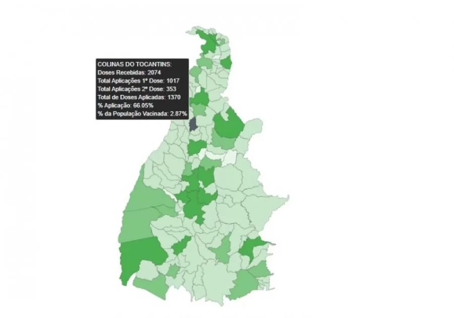 MunicÃÂ­pio de Colinas jÃÂ¡ vacinou 2,87% de sua populaÃÂ§ÃÂ£o, diz sistema Integra