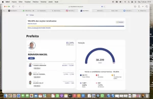 Ronivon Maciel é reeleito prefeito de Porto Nacional (TO) com 65,34% dos votos