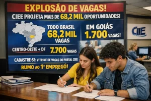 Explosão de vagas para jovens: CIEE projeta mais de 68 mil oportunidades de estágio e aprendizagem até fevereiro