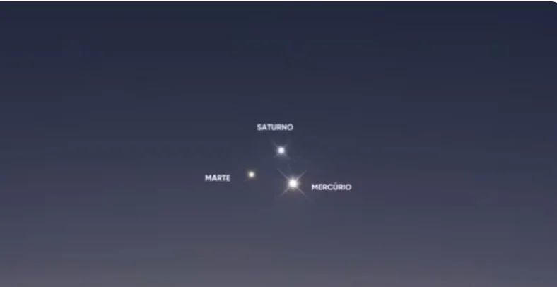 Três planetas estarão visíveis nesta terça-feira: saiba como e onde ver Mercúrio, Marte e Saturno no Brasil