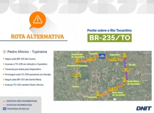 Restrição em ponte sobre o Rio Tocantins muda rota de caminhões e acende alerta logístico no agronegócio do Tocantins