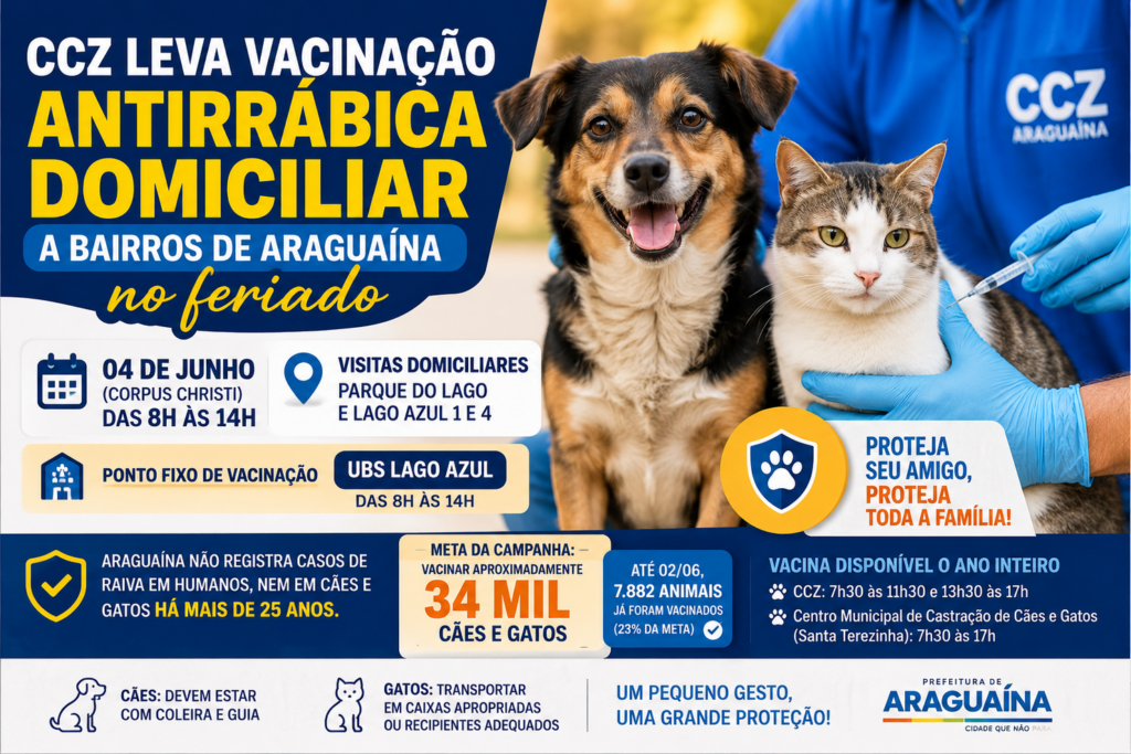 Feriado vira oportunidade para vacinar pets: Araguaína intensifica combate à raiva com visitas casa a casa