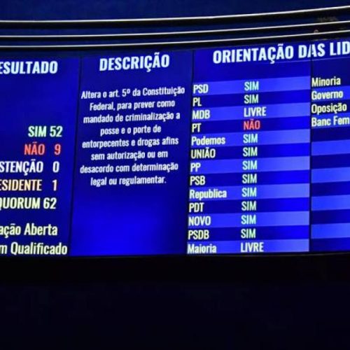 Advogado Dr. Paulo Roberto comenta sobre aprovação de PEC que criminaliza porte e posse de drogas; confira