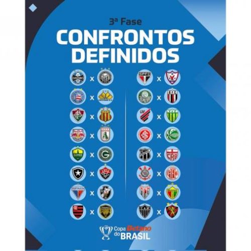 Definidos os 16 confrontos de ida e volta da 3ª fase da Copa do Brasil