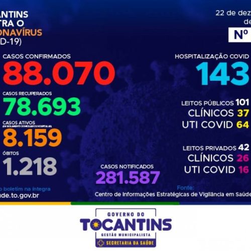 Decreto de Carlesse prorroga estado de calamidade no Tocantins