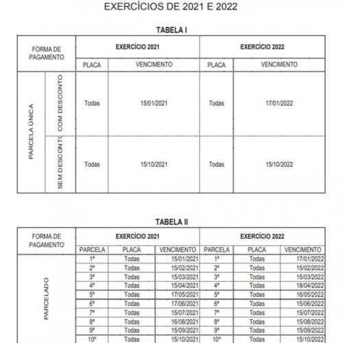 AtenÃÂ§ÃÂ£o! Divulgado calendÃÂ¡rio para pagamento do IPVA de 2021/2022